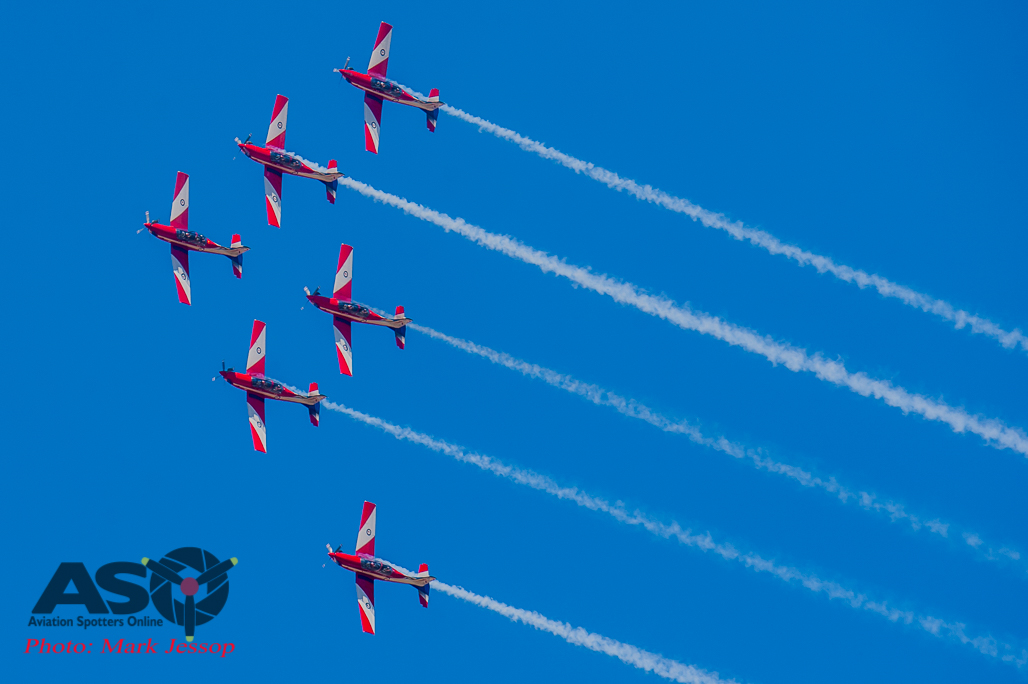 RAAF Roulettes