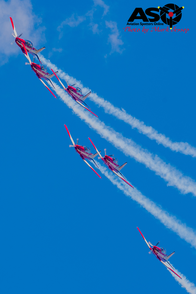 RAAF Roulettes